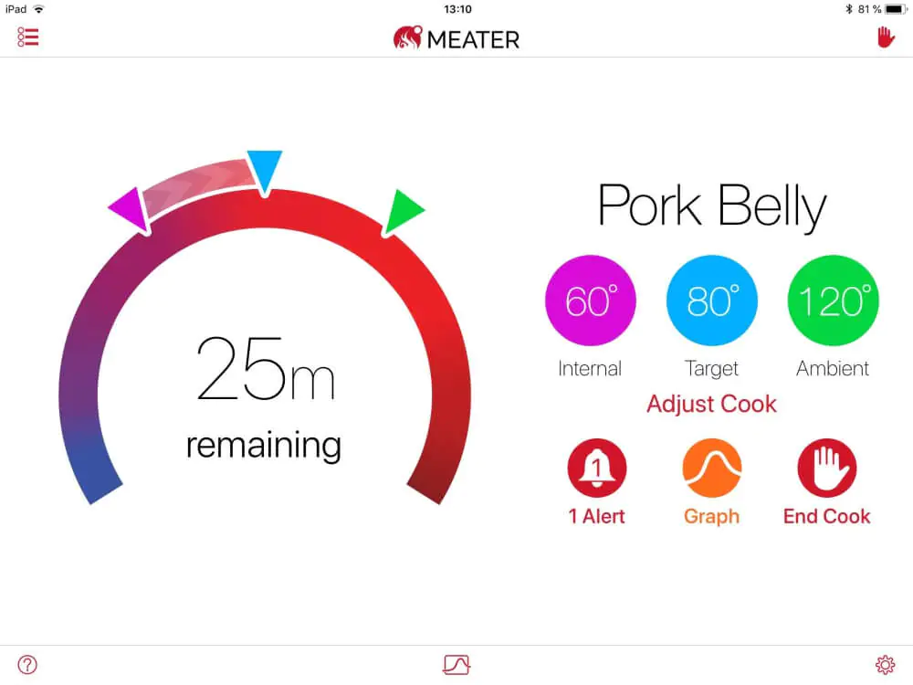 MEATER - Test des kabellosen Grillthermometers 7 Innovativ: Die MEATER App zeigt die restliche Garzeit an