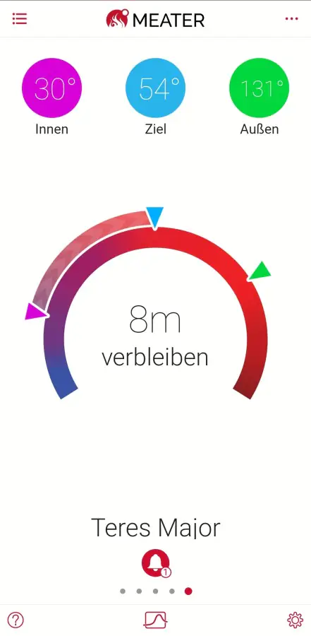 Teres Major Limettenreis 06