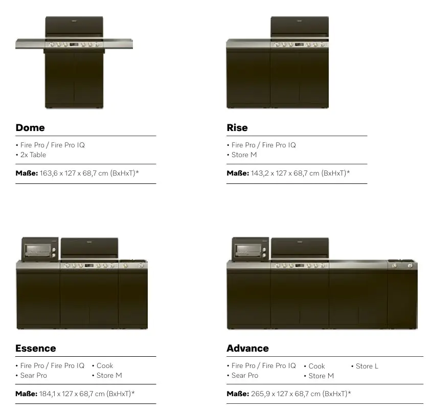 Miele Dreams Outdoorkueche 09