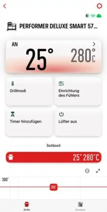Weber Performer Premium Smarter Holzkohle Kugelgrill Test 13